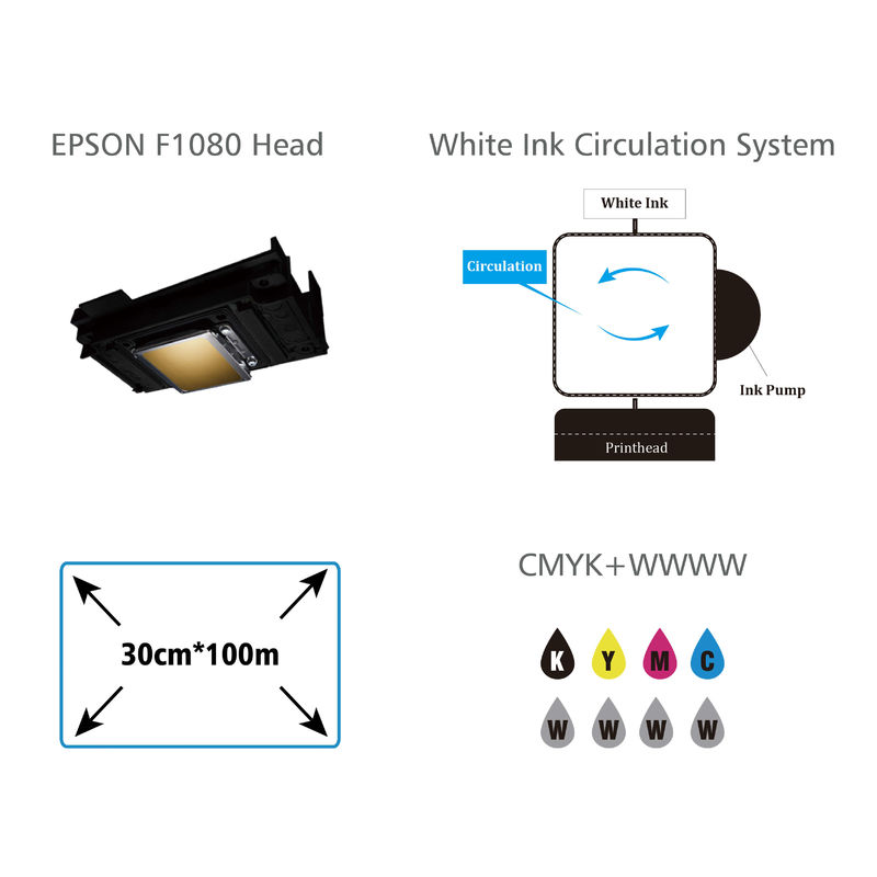 طابعة A3 DTF حرارة نقل مباشرة إلى طابعة فيلم مع رأس الطباعة XP600
